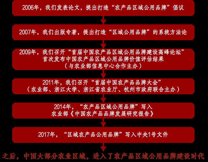 圖片2.png