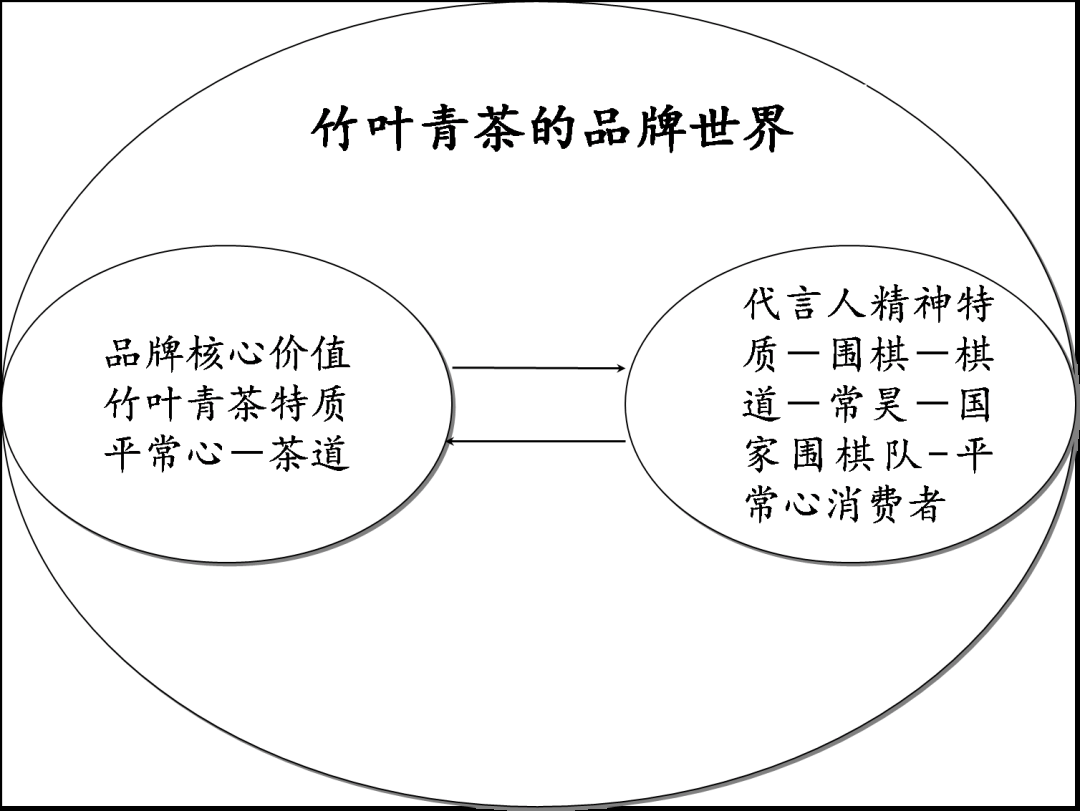 圖11.png