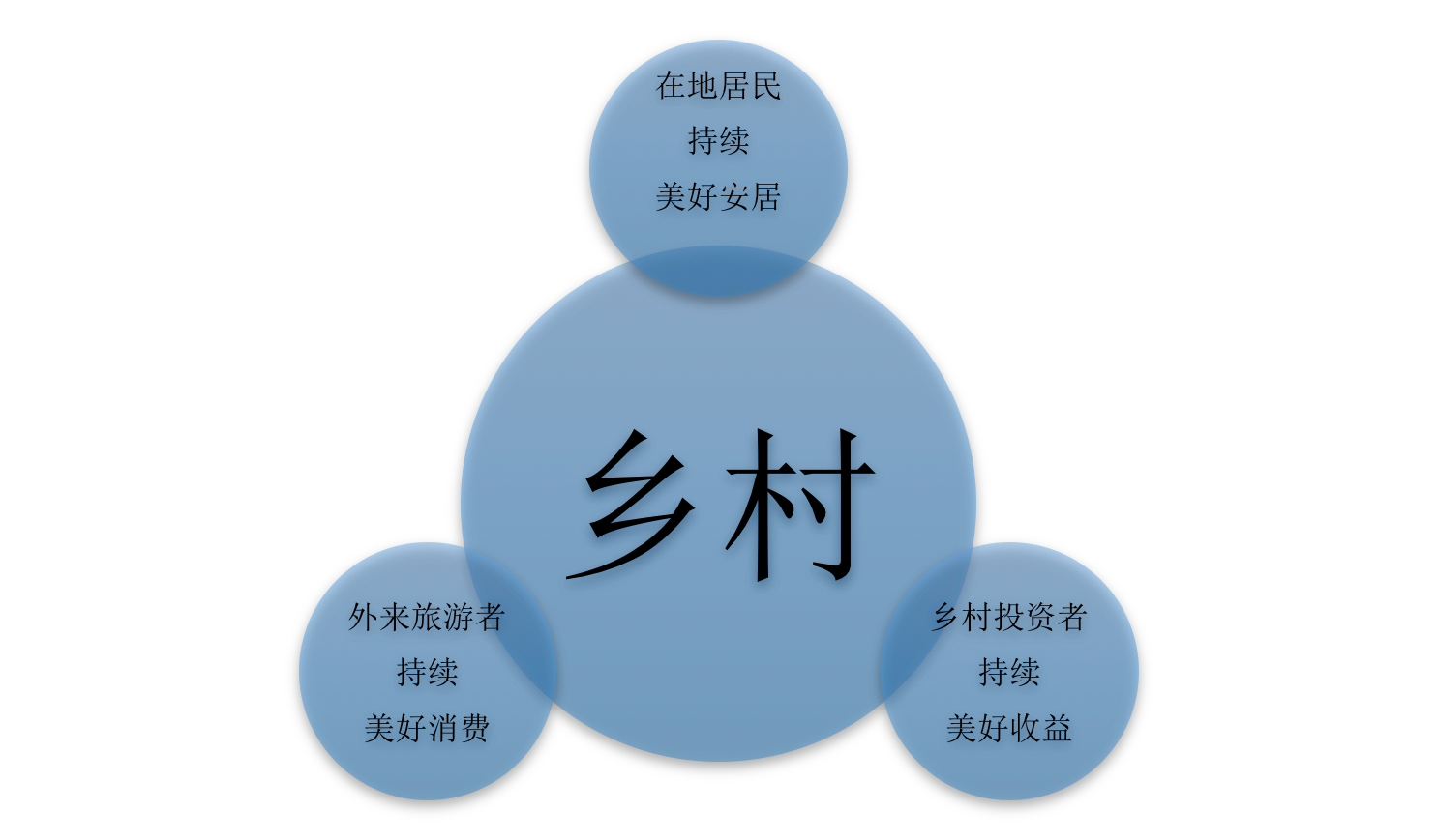 圖10.png