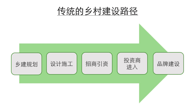 圖9-1.png