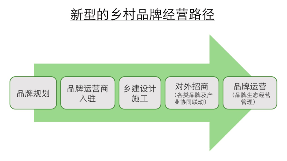 圖9-2.png