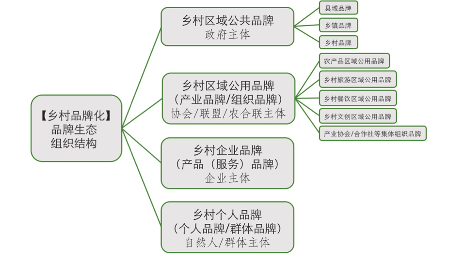 圖8.png