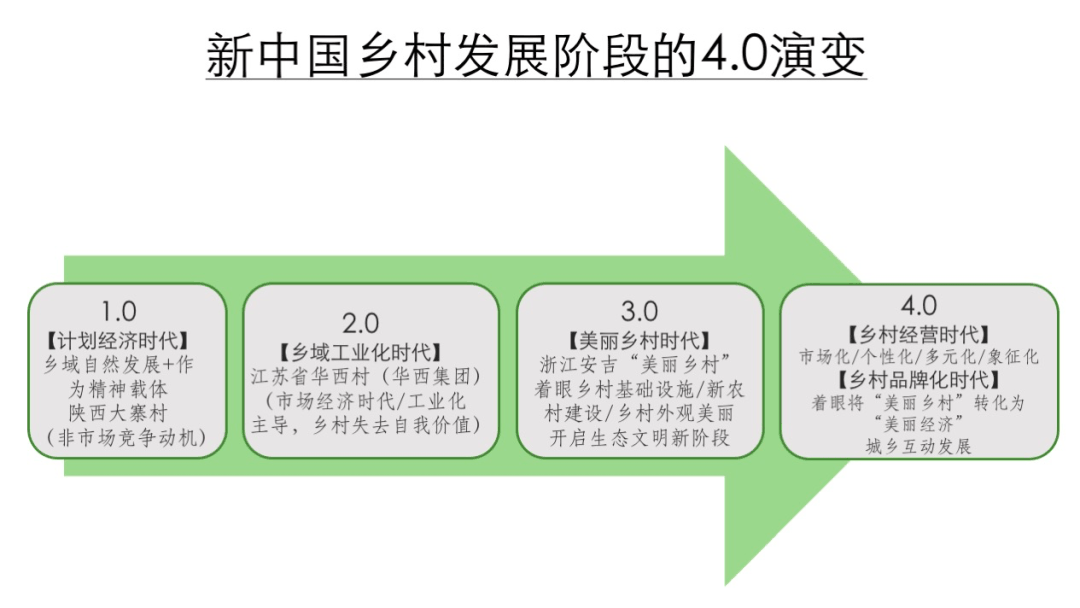 圖3.png