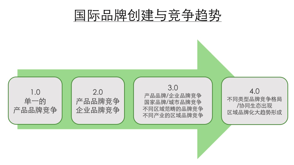 圖2.png