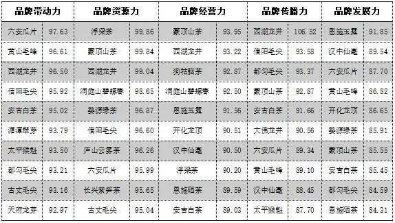 表5.jpg